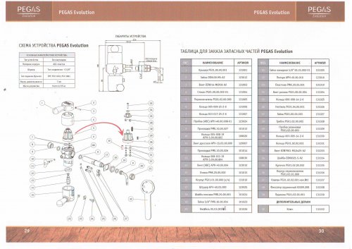 Pegas Evolution комплектующие