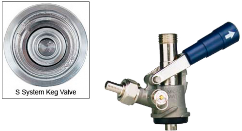 Фитинг тип S